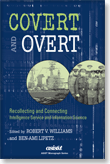 Covert And Overt